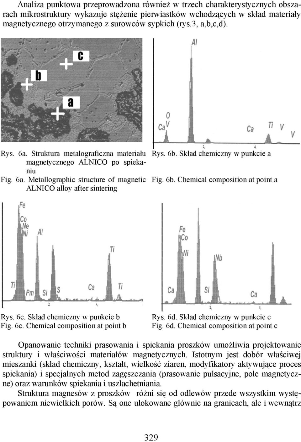 Skład chemiczny w punkcie a Fig. 6b. Chemical composition at point a Rys. 6c. Skład chemiczny w punkcie b Fig. 6c. Chemical composition at point b Rys. 6d.