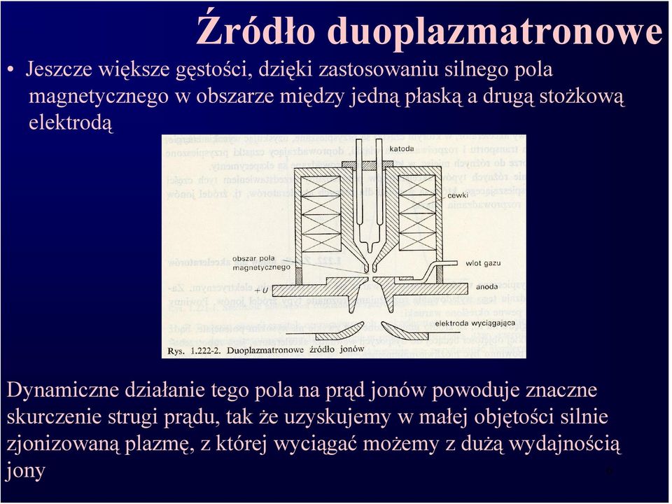 działanie tego pola na prąd jonów powoduje znaczne skurczenie strugi prądu, tak że