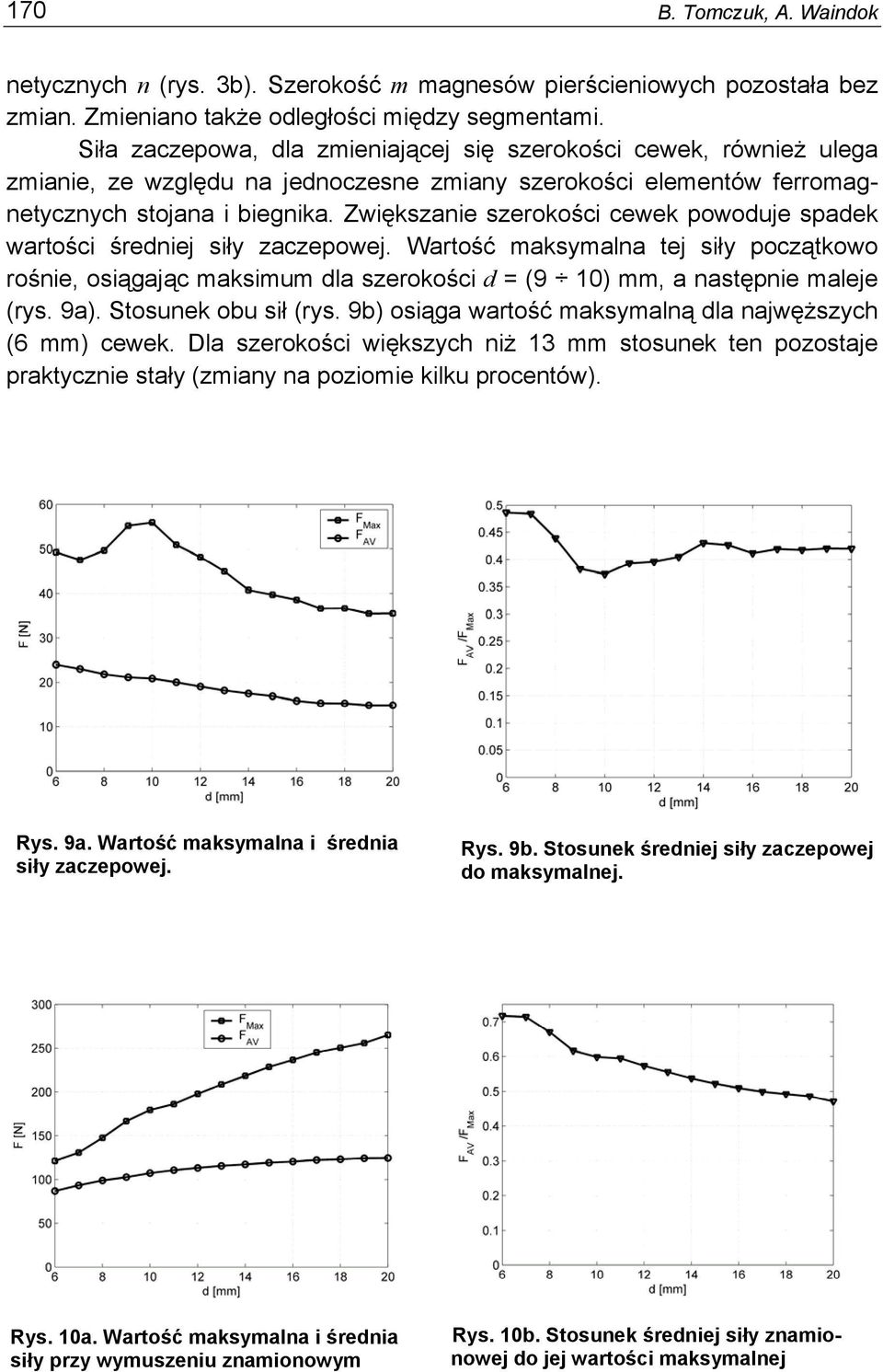Zwiększanie szerokości cewek powoduje spadek wartości średniej siły zaczepowej. Wartość maksymalna tej siły początkowo rośnie, osiągając maksimum dla szerokości d = (9 10) mm, a następnie maleje (rys.