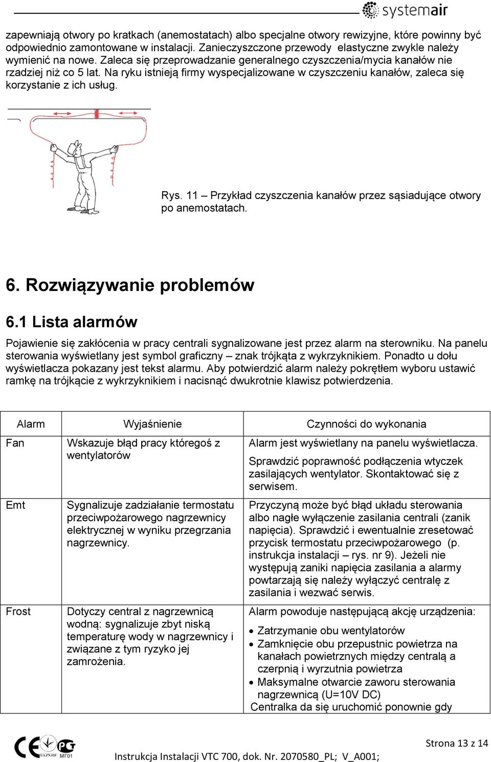 Na ryku istnieją firmy wyspecjalizowane w czyszczeniu kanałów, zaleca się korzystanie z ich usług. Rys. 11 Przykład czyszczenia kanałów przez sąsiadujące otwory po anemostatach. 6.