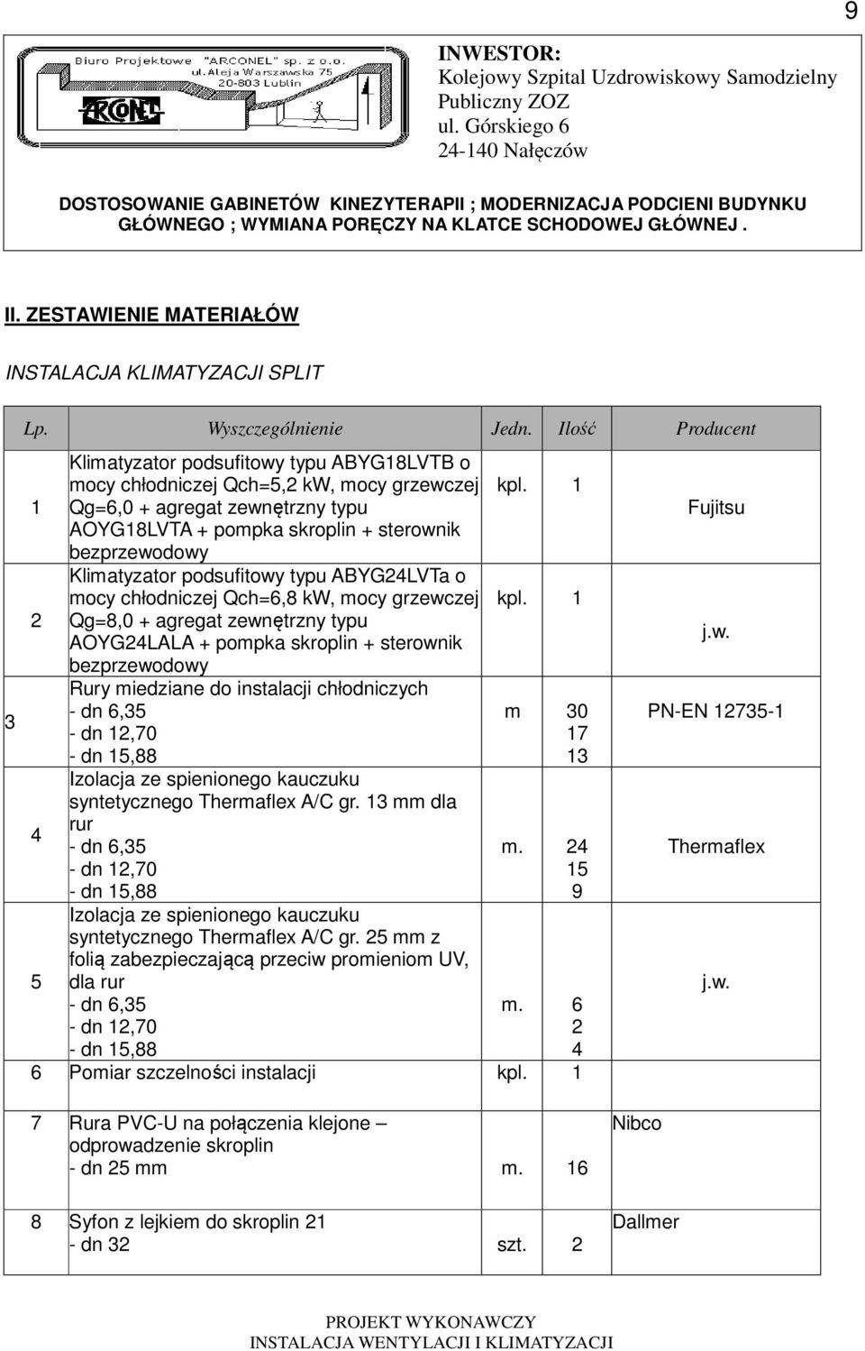 Klimatyzator podsufitowy typu ABYG24LVTa o mocy chłodniczej Qch=6,8 kw, mocy grzewczej Qg=8,0 + agregat zewnętrzny typu AOYG24LALA + pompka skroplin + sterownik bezprzewodowy Rury miedziane do