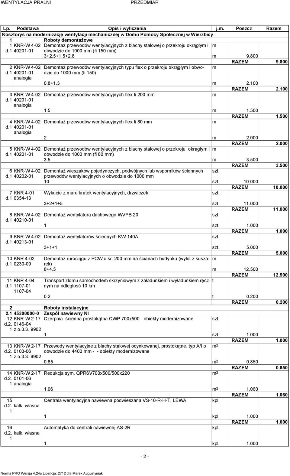 07-0 07-0 Deontaż przewodów wentylacyjnych z blachy stalowej o przekroju okrągły i obwodzie do 000 (fi 50 ) 3+.5+.5+.8 9.800 RAZEM 9.