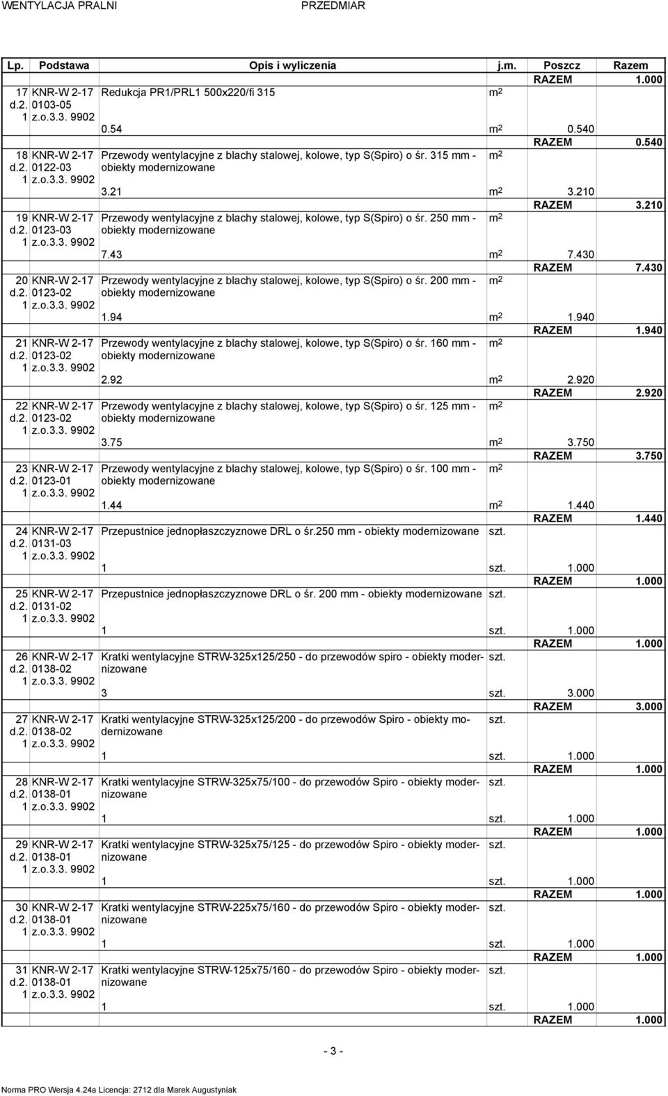 50 3. 3.0 RAZEM 3.0 Przewody wentylacyjne z blachy stalowej, kolowe, typ S(Spiro) o śr. 50-7.3 7.30 RAZEM 7.30 Przewody wentylacyjne z blachy stalowej, kolowe, typ S(Spiro) o śr. 00 -.9.90 RAZEM.