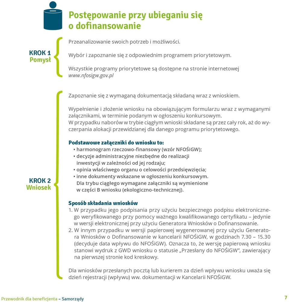 Wypełnienie i złożenie wniosku na obowiązującym formularzu wraz z wymaganymi załącznikami, w terminie podanym w ogłoszeniu konkursowym.