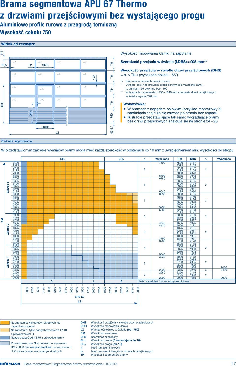 drzwiach przejściowych * Uwaga: jeżeli nad drzwiami przejściowymi nie ma żadnej ramy, to zamiast 55 powinno być 0 ** W bramach o szerokości 1750 1840 mm szerokość drzwi przejściowych w świetle wynosi