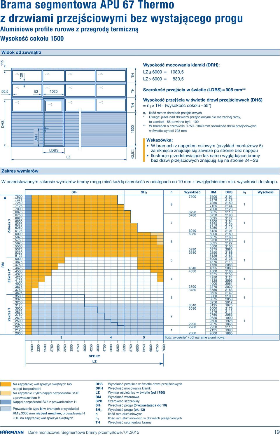 w drzwiach przejściowych * Uwaga: jeżeli nad drzwiami przejściowymi nie ma żadnej ramy, to zamiast 55 powinno być 0 ** W bramach o szerokości 1750 1840 mm szerokość drzwi przejściowych w świetle