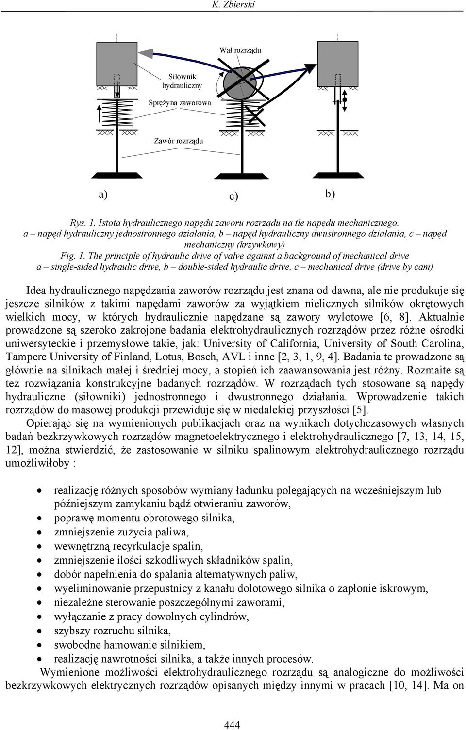 The principle of hydraulic drive of valve against a background of mechanical drive a single-sided hydraulic drive, b double-sided hydraulic drive, c mechanical drive (drive by cam) Idea