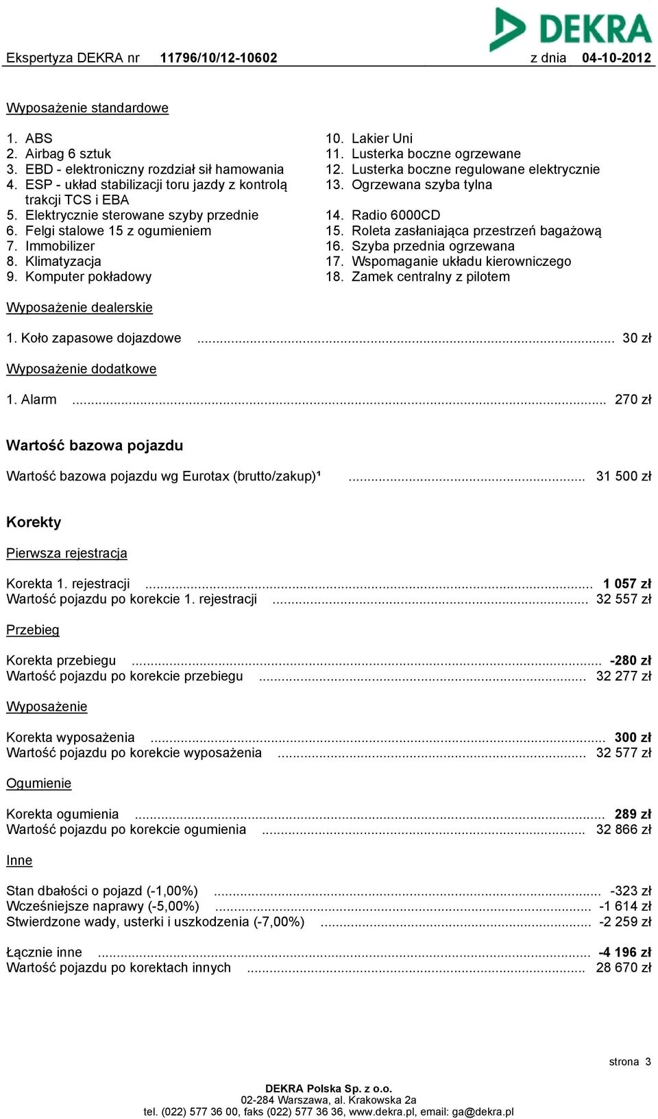 Immobilizer Klimatyzacja Komputer pokładowy 10. 11. 12. 13. Lakier Uni Lusterka boczne ogrzewane Lusterka boczne regulowane elektrycznie Ogrzewana szyba tylna 14. 15. 16. 17. 18.