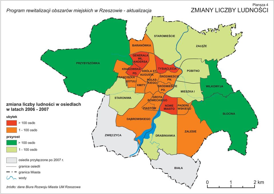 KOTULI KIEGO KMITY MIESZKA I WILKOWYJA zmiana liczby ludnoœci w osiedlach w latach 2006-2007 ubytek > 100 osób STARONIWA GROTA