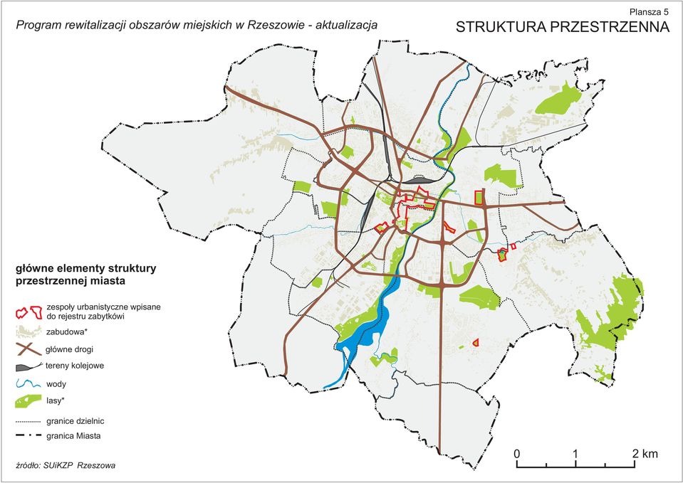 urbanistyczne wpisane do rejestru zabytkówi