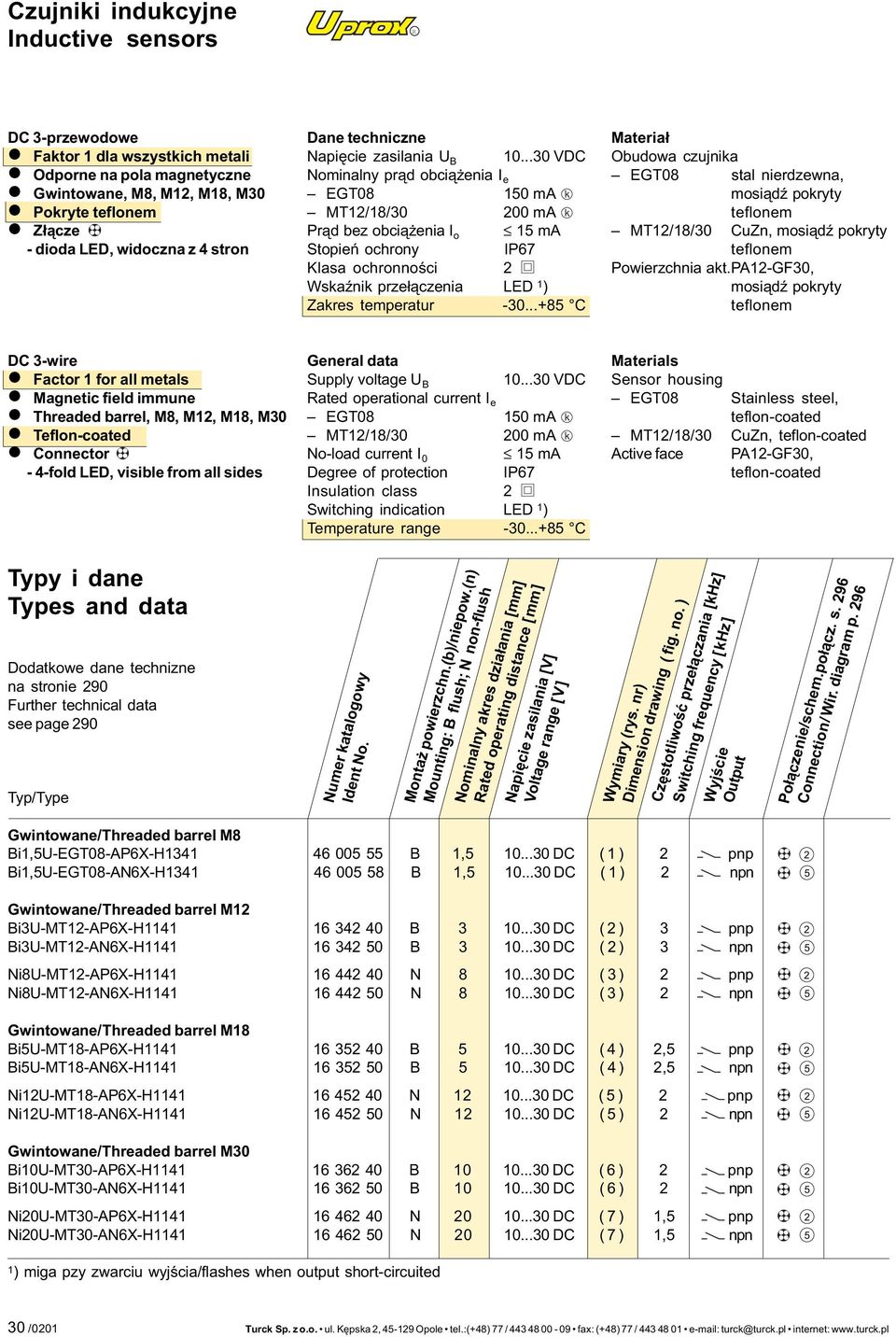 ..0 VDC Nominalny pr¹d obci¹ enia I e EGT08 0 ma k MT/8/0 00 ma k Pr¹d bez obci¹ enia I o ma Stopieñ ochrony IP7 Klasa ochronnoœci WskaŸnik prze³¹czenia LED ) Zakres temperatur -0.