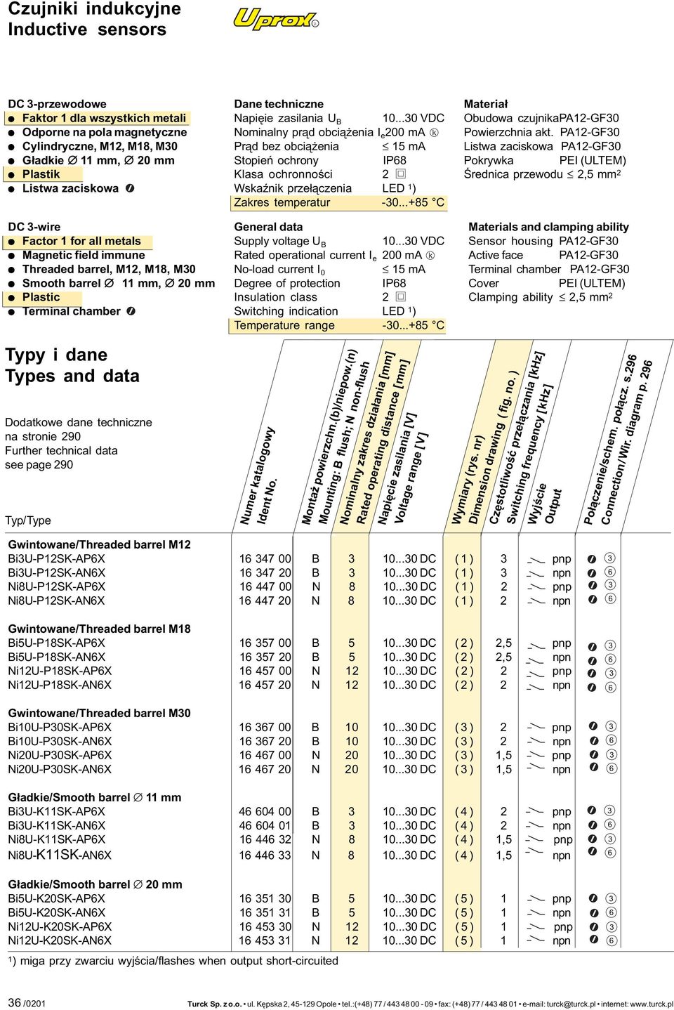 ..0 VDC Nominalny pr¹d obci¹ enia I e 00 ma k Pr¹d bez obci¹ enia ma Stopieñ ochrony IP8 Klasa ochronnoœci WskaŸnik prze³¹czenia LED ) Zakres temperatur -0...+8 C General data Supply voltage U B 0.