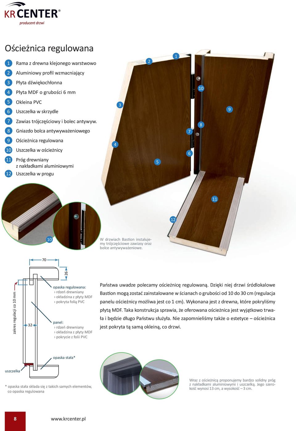 Gniazdo bolca antywyważeniowego 7 8 9 10 11 Ościeżnica regulowana Uszczelka w ościeżnicy Próg drewniany z nakładkami aluminiowymi 4 5 6 12 Uszczelka w progu 11 12 10 W drzwiach Bastion instalujemy