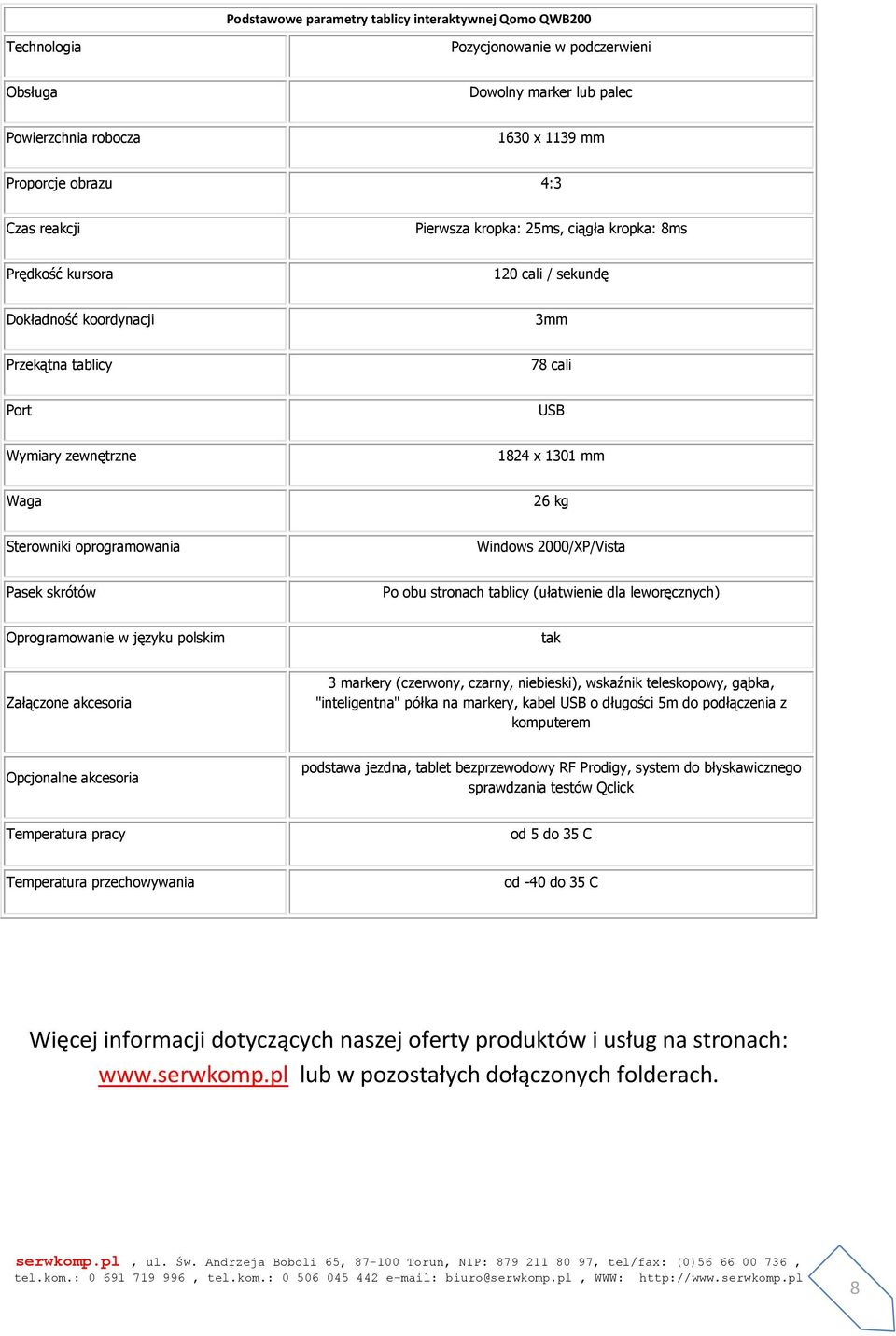 oprogramowania Windows 2000/XP/Vista Pasek skrótów Po obu stronach tablicy (ułatwienie dla leworęcznych) Oprogramowanie w języku polskim tak Załączone akcesoria 3 markery (czerwony, czarny,