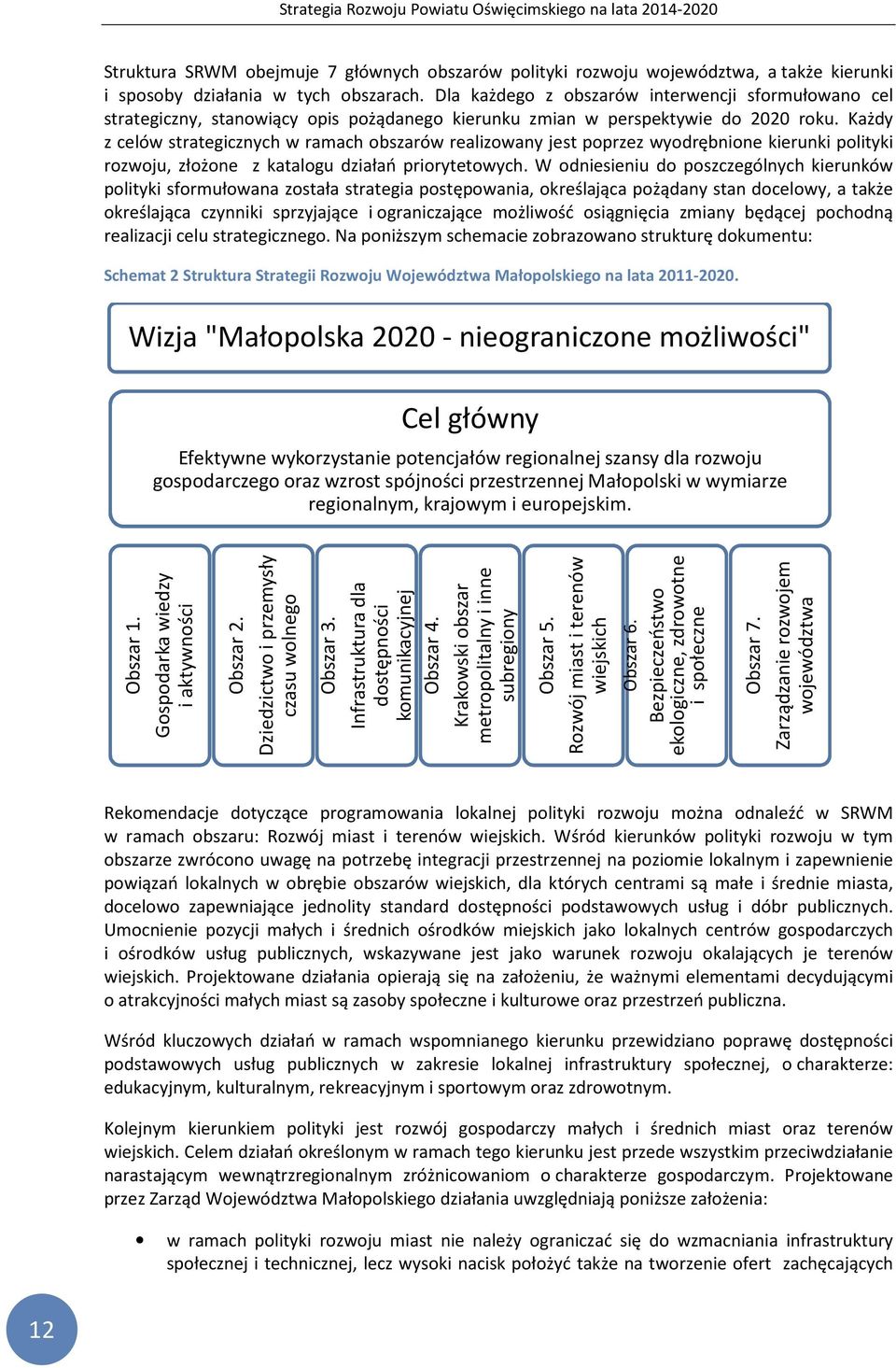 Każdy z celów strategicznych w ramach obszarów realizowany jest poprzez wyodrębnione kierunki polityki rozwoju, złożone z katalogu działań priorytetowych.