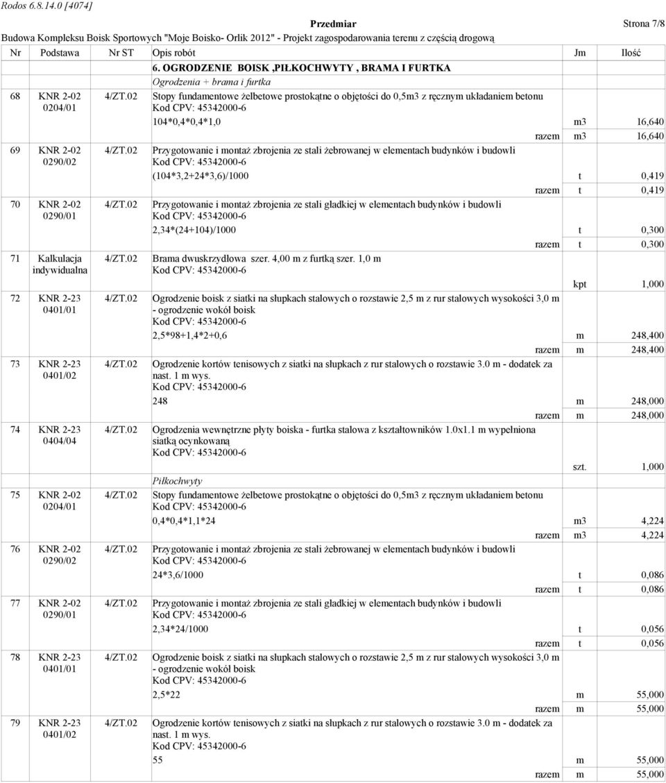 OGRODZENIE BOISK,PIŁKOCHWYTY, BRAMA I FURTKA Ogrodzenia + brama i furtka Stopy fundamentowe żelbetowe prostokątne o objętości do 0,5m3 z ręcznym układaniem betonu 104*0,4*0,4*1,0 m3 16,640 razem m3