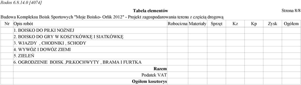 BOISKO DO GRY W KOSZYKÓWKĘ I SIATKÓWKĘ 3. WJAZDY, CHODNIKI, SCHODY 4.