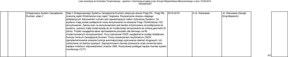 Do systemu mają zostać podłączone nowe skrzyżowania na obszarze Pragi i Śródmieścia (152 skrzyżowania).