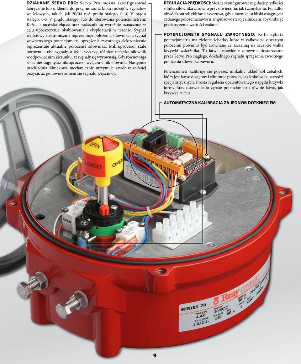 DZIAŁANIE SERVO PRO: Servo Pro można skonfigurować fabrycznie lub u klienta do przyjmowania kilku rodzajów sygnałów wejściowych, takich jak 20/04 ma prądu stałego, 0-10 V prądu stałego, 0-5 V prądu