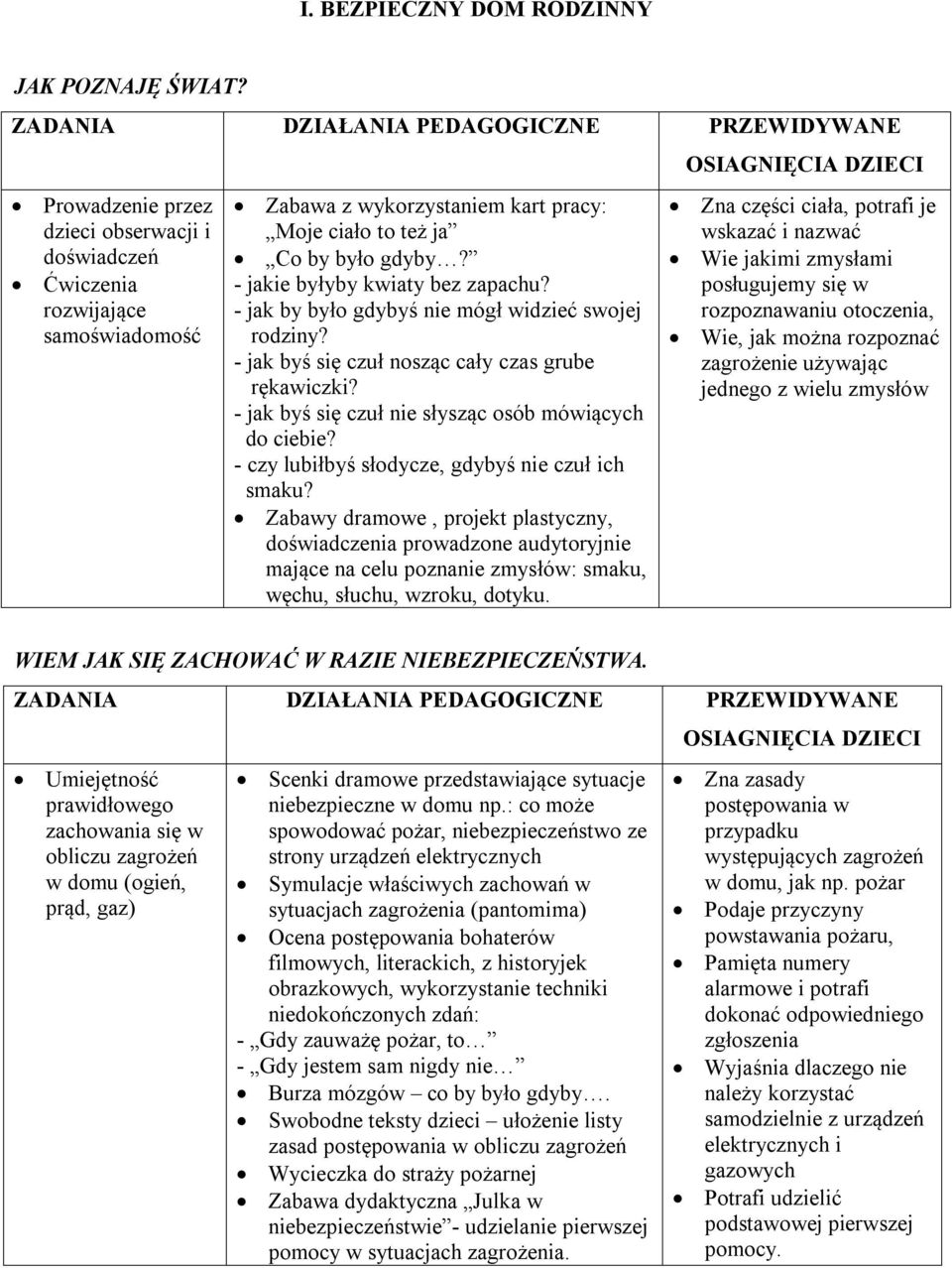 - jak by było gdybyś nie mógł widzieć swojej rodziny? - jak byś się czuł nosząc cały czas grube rękawiczki? - jak byś się czuł nie słysząc osób mówiących do ciebie?