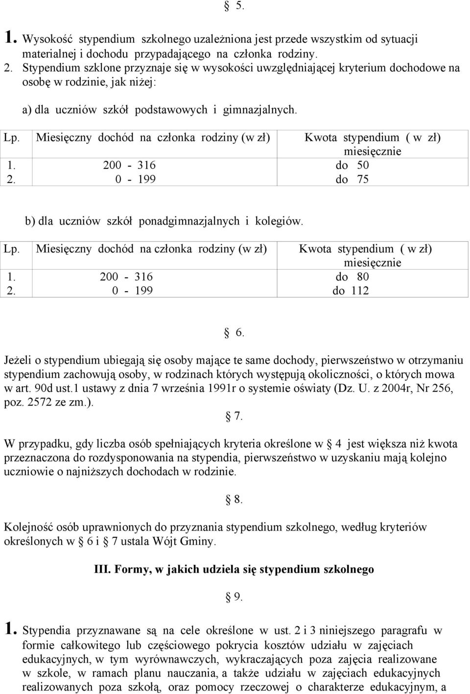 Miesięczny dochód na członka rodziny (w zł) Kwota stypendium ( w zł) miesięcznie 1. 2. 200-316 0-199 do 50 do 75 b) dla uczniów szkół ponadgimnazjalnych i kolegiów. Lp.