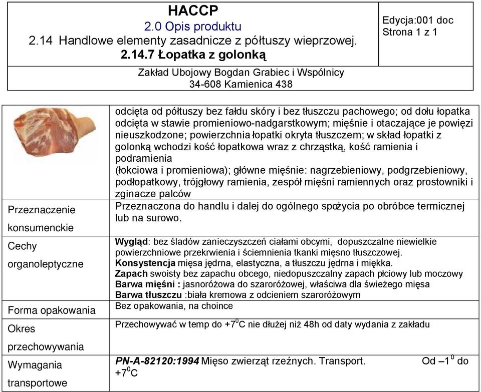 podgrzebieniowy, podłopatkowy, trójgłowy ramienia, zespół mięśni ramiennych oraz prostowniki i zginacze palców Przeznaczona do handlu i dalej do ogólnego spożycia po obróbce termicznej lub na surowo.