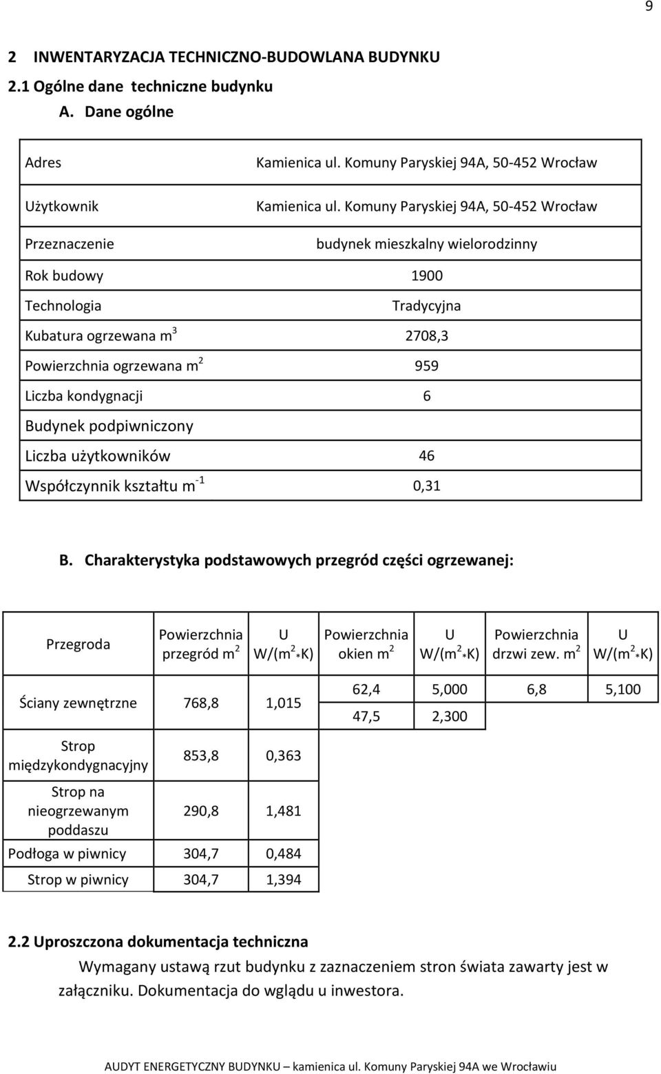 podpiwniczony Liczba użytkowników 46 Współczynnik kształtu m 1 0,31 B.