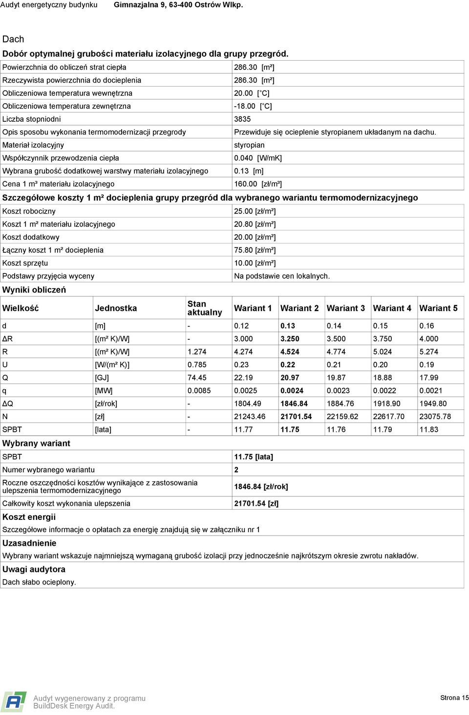 termomodernizacji przegrody Materiał izolacyjny przewodzenia ciepła Wybrana grubość dodatkowej warstwy materiału izolacyjnego Cena 1 m³ materiału izolacyjnego 286.30 [m²] 286.30 [m²] 20.00 [ C] -18.