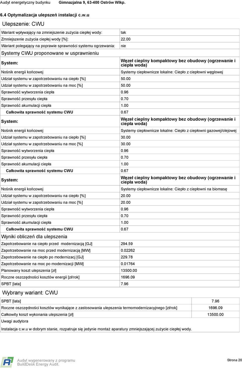 00 Udział systemu w zapotrzebowaniu na moc [%] 50.00 Sprawność wytworzenia ciepła 0.96 Sprawność przesyłu ciepła 0.70 Sprawność akumulacji ciepła 1.00 Całkowita sprawność systemu CWU 0.