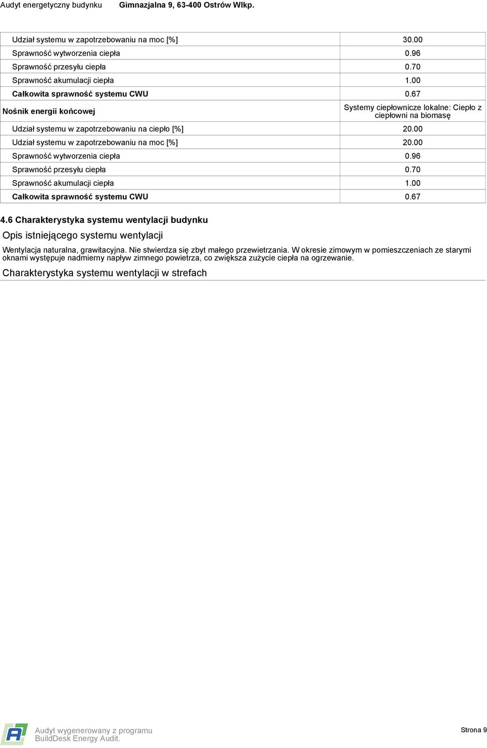 00 Sprawność wytworzenia ciepła 0.96 Sprawność przesyłu ciepła 0.70 Sprawność akumulacji ciepła 1.00 Całkowita sprawność systemu CWU 0.67 4.