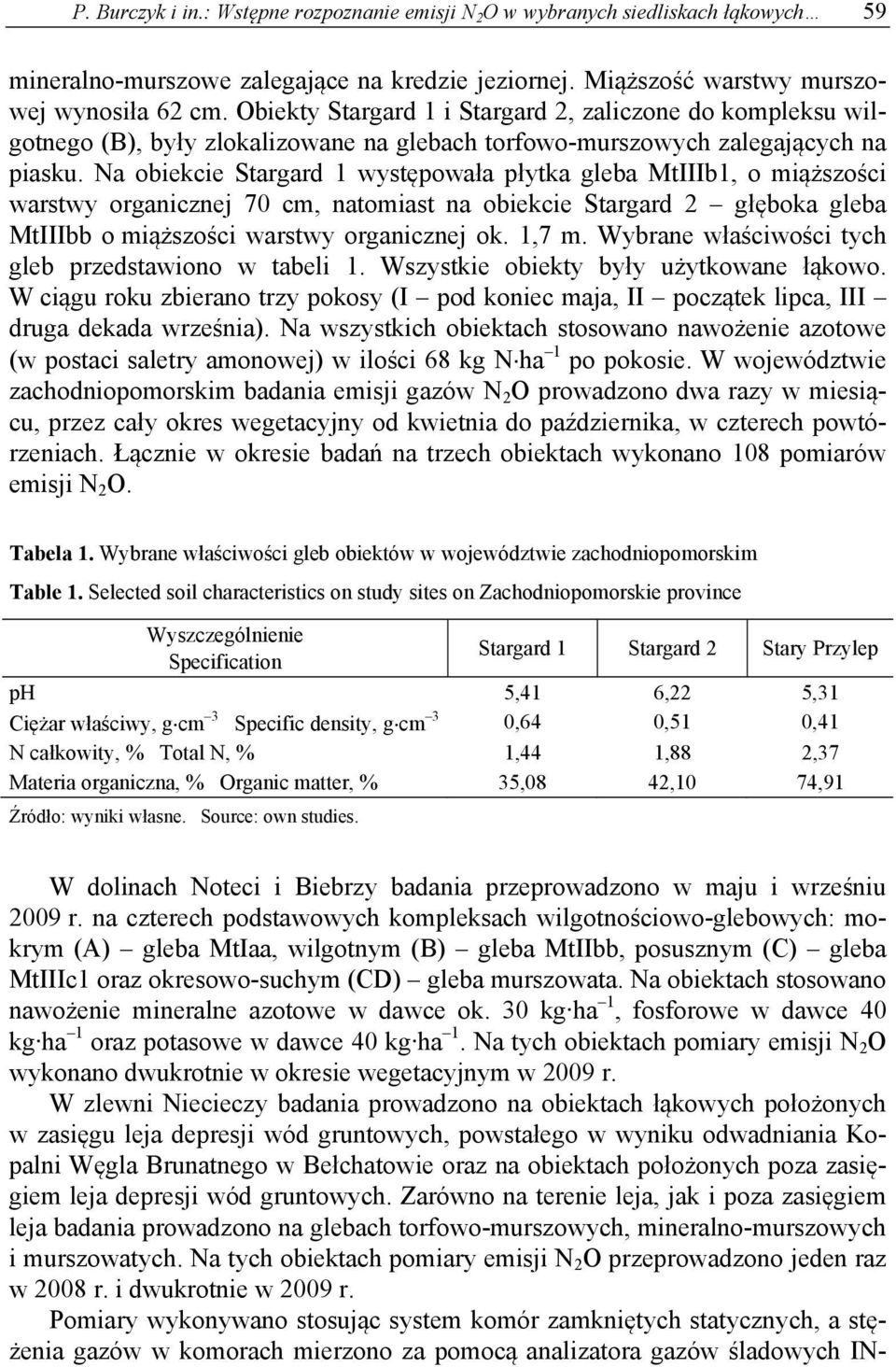 Na obiekcie Stargard 1 występowała płytka gleba MtIIIb1, o miąższości warstwy organicznej 70 cm, natomiast na obiekcie Stargard 2 głęboka gleba MtIIIbb o miąższości warstwy organicznej ok. 1,7 m.