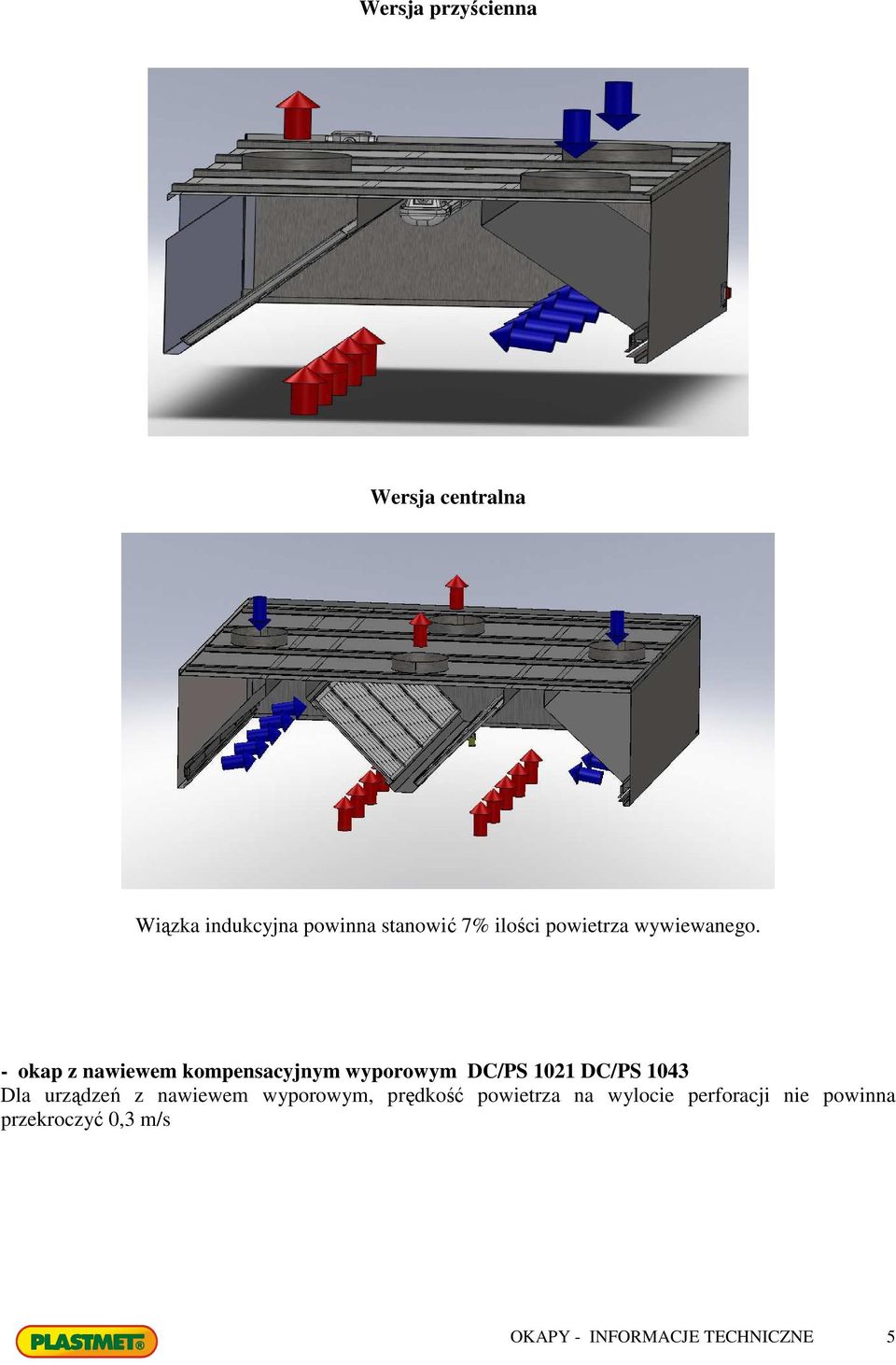 - okap z nawiewem kompensacyjnym wyporowym DC/PS 1021 DC/PS 1043 Dla