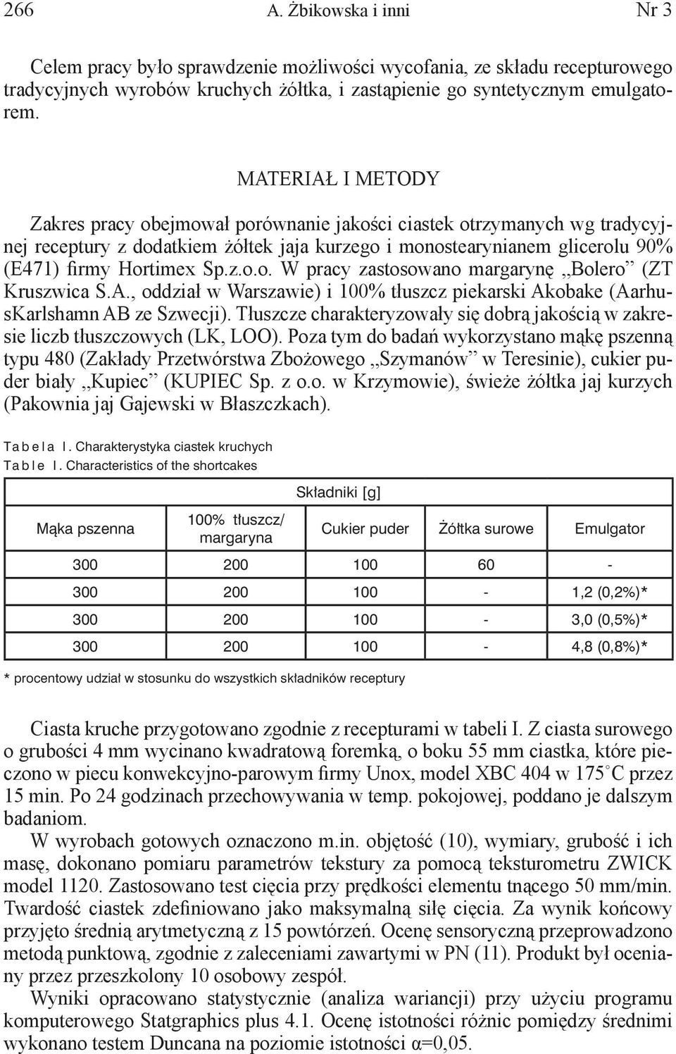 A., oddział w Warszawie) i 100% tłuszcz piekarski Akobake (AarhusKarlshamn AB ze Szwecji). Tłuszcze charakteryzowały się dobrą jakością w zakresie liczb tłuszczowych (LK, LOO).