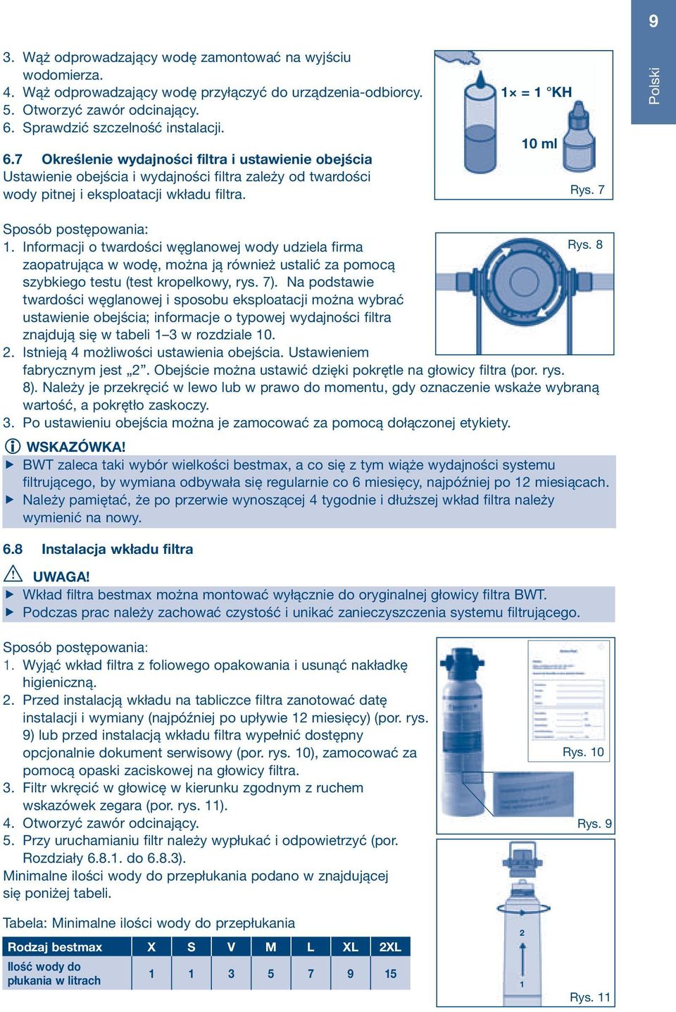 1 = 1 KH 10 ml Rys. 7 Sposób postępowania: 1. Informacji o twardości węglanowej wody udziela firma Rys. 8 zaopatrująca w wodę, można ją również ustalić za pomocą szybkiego testu (test kropelkowy, rys.