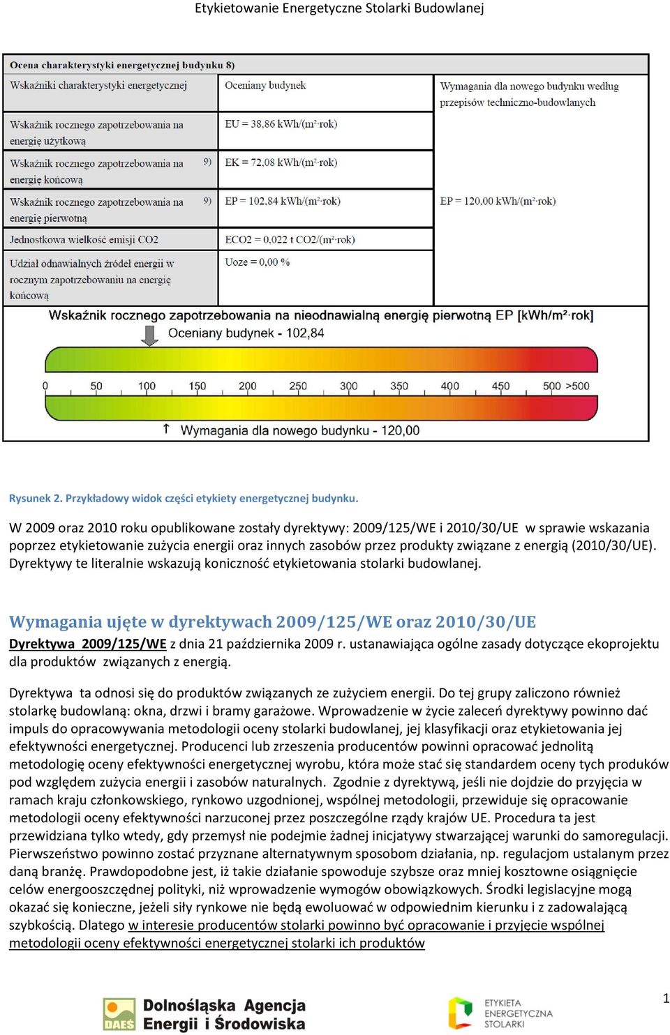 Dyrektywy te literalnie wskazują koniczność etykietowania stolarki budowlanej. Wymagania ujęte w dyrektywach 2009/25/WE oraz 200/30/UE Dyrektywa 2009/25/WE z dnia 2 października 2009 r.