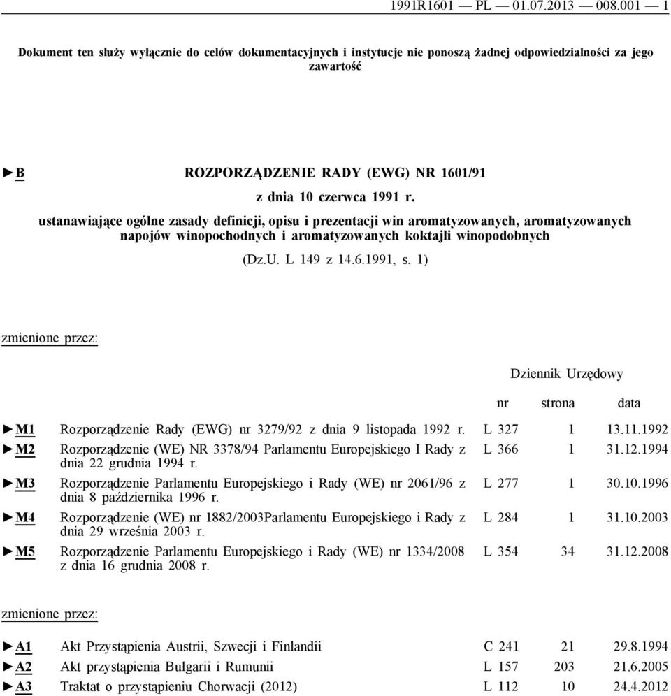 ustanawiające ogólne zasady definicji, opisu i prezentacji win aromatyzowanych, aromatyzowanych napojów winopochodnych i aromatyzowanych koktajli winopodobnych (Dz.U. L 149 z 14.6.1991, s.