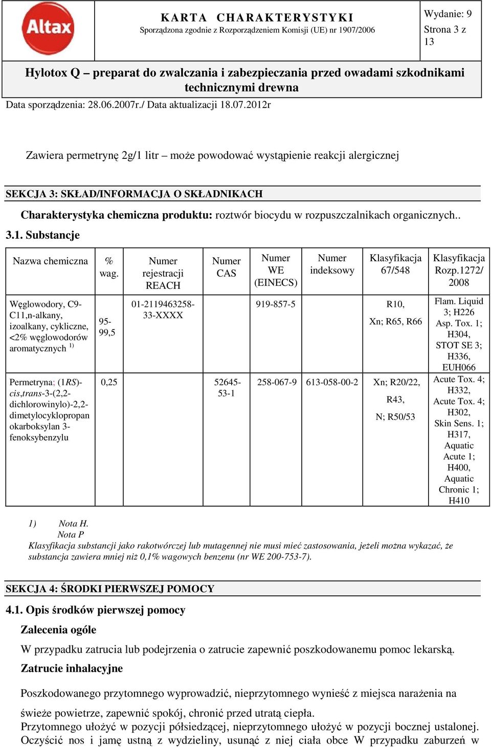 Węglowodory, C9- C11,n-alkany, izoalkany, cykliczne, <2% węglowodorów aromatycznych 1) Permetryna; (1RS)- cis,trans-3-(2,2- dichlorowinylo)-2,2- dimetylocyklopropan okarboksylan 3- fenoksybenzylu