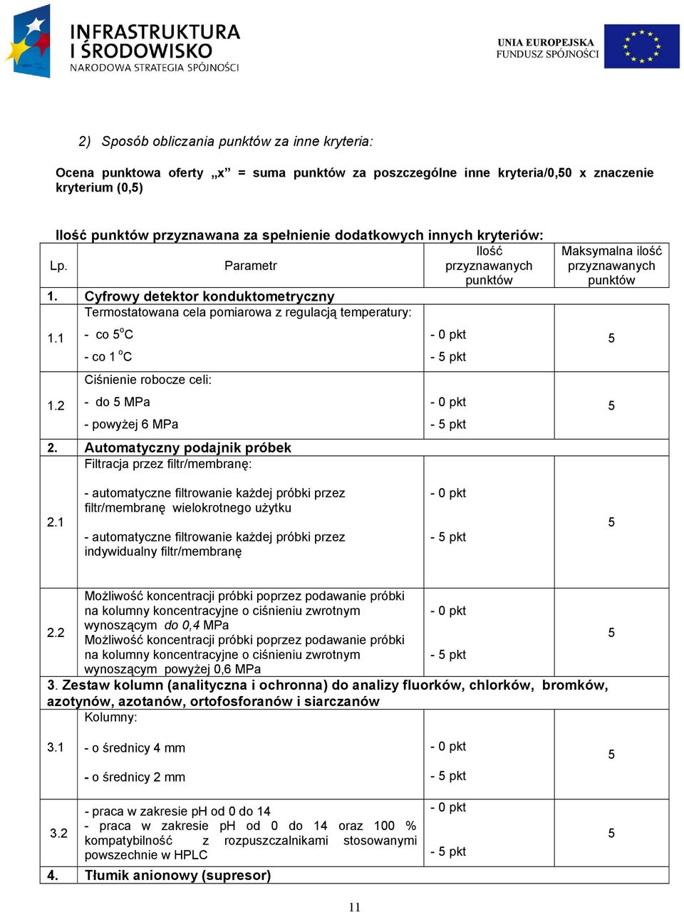 1 - co 5 o C - 0 pkt - co 1 o C - 5 pkt 1.2 Ciśnienie robocze celi: - do 5 MPa - powyżej 6 MPa 2.