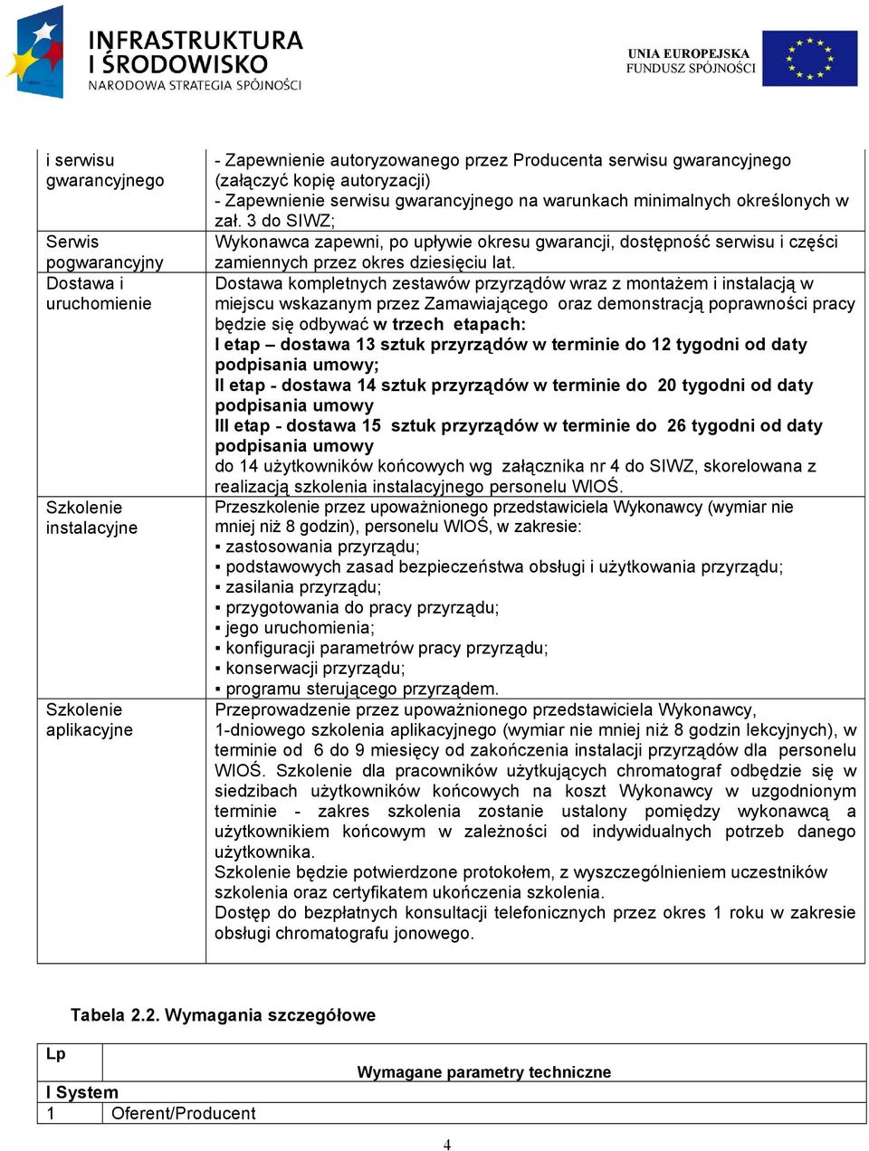 3 do SIWZ; Wykonawca zapewni, po upływie okresu gwarancji, dostępność serwisu i części zamiennych przez okres dziesięciu lat.