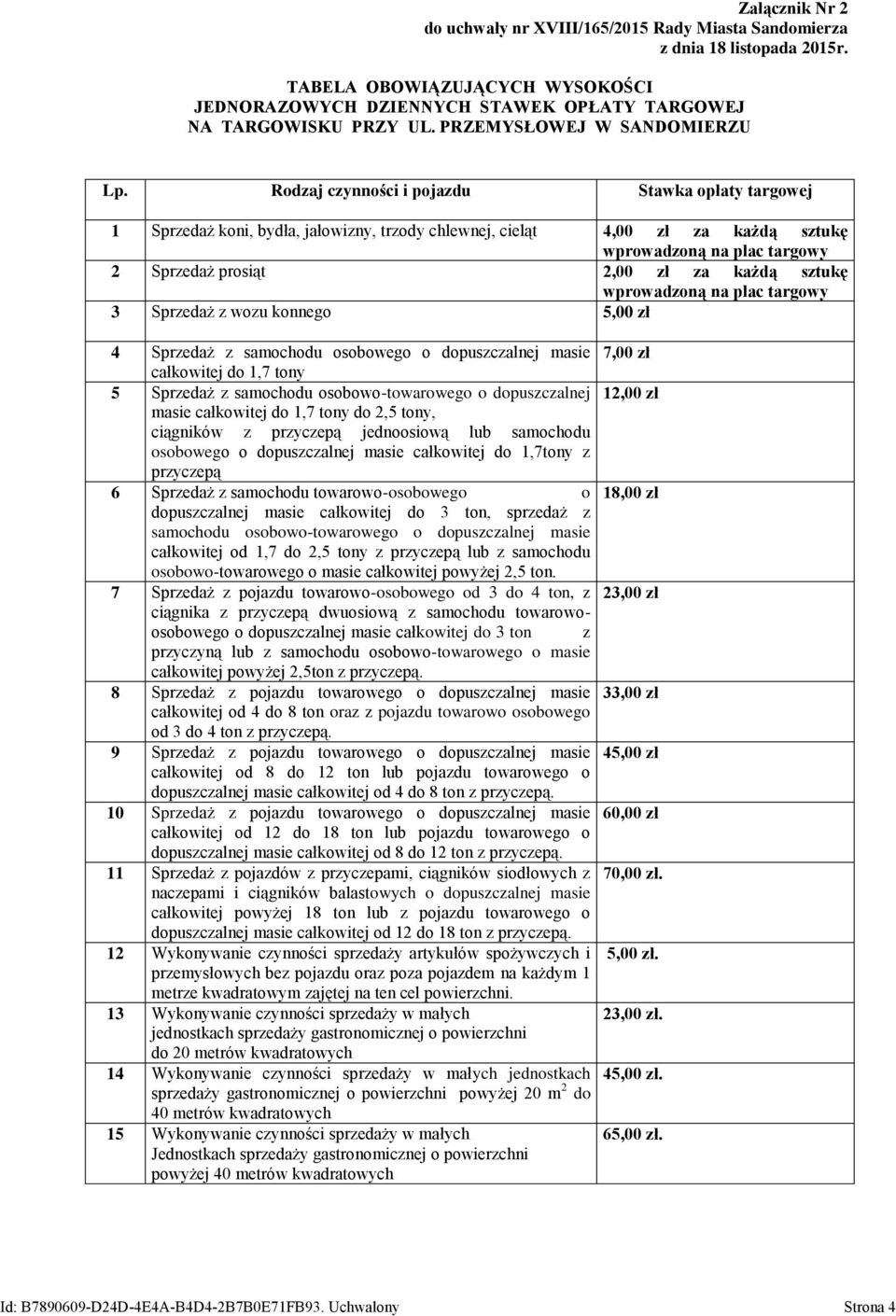 Rodzaj czynności i pojazdu Stawka opłaty targowej 1 Sprzedaż koni, bydła, jałowizny, trzody chlewnej, cieląt 4,00 zł za każdą sztukę wprowadzoną na plac targowy 2 Sprzedaż prosiąt 2,00 zł za każdą