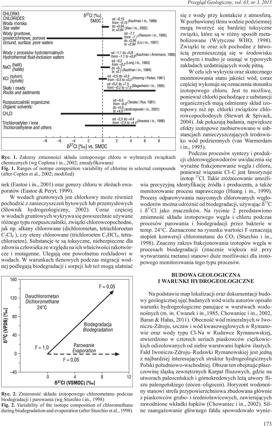 W wodach gruntowych jon chlorkowy mo e równie pochodziæ z zanieczyszczeñ bytowych lub przemys³owych (S³ownik hydrogeologiczny, 2002).