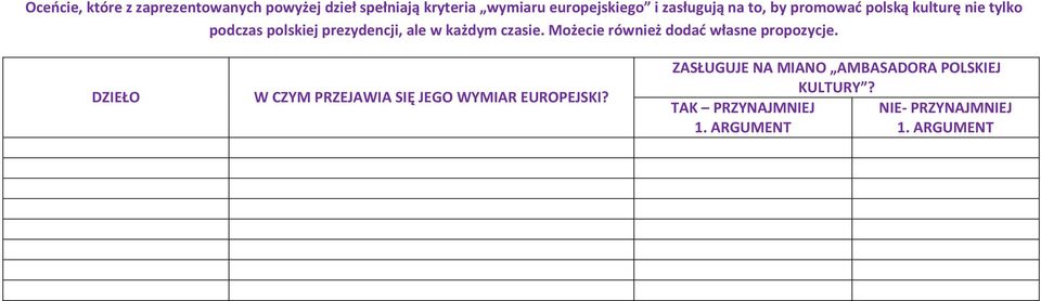 czasie. Możecie również dodać własne propozycje.