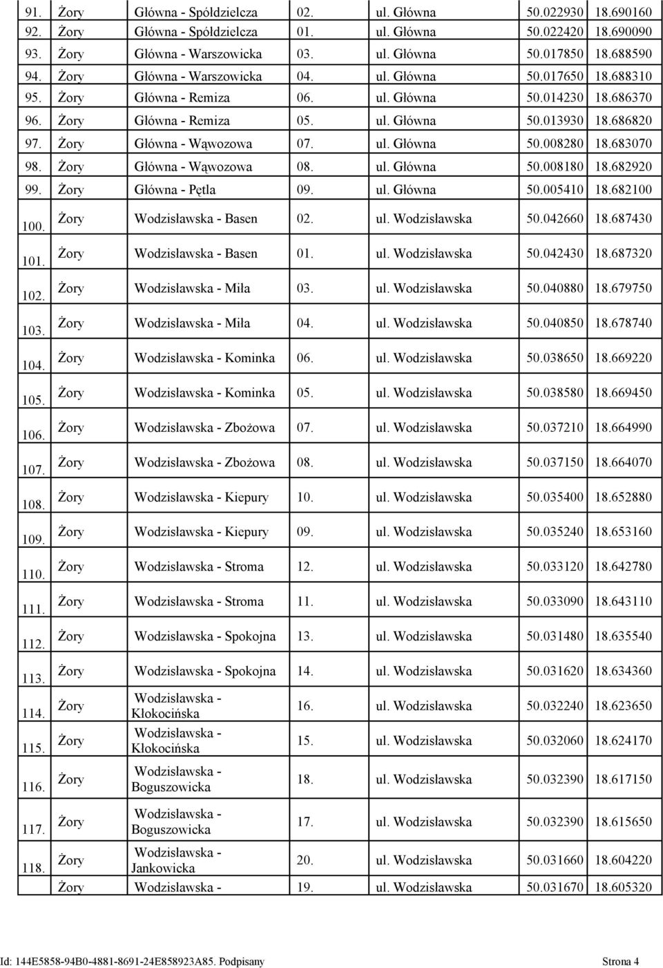 683070 98. Główna - Wąwozowa 08. ul. Główna 50.008180 18.682920 99. Główna - Pętla 09. ul. Główna 50.005410 18.682100 100. 101. 102. 103. 104. 105. 106. 107. 108. 109. 110. 111. 112. 113. 114. 115.
