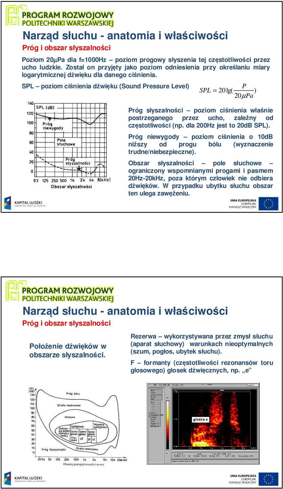 SPL poziom ciśnienia dźwięku (Sound Pressure Level) P SPL = 20lg( ) 20µ Pa Próg słyszalności poziom ciśnienia właśnie postrzeganego przez ucho, zależny od częstotliwości (np.