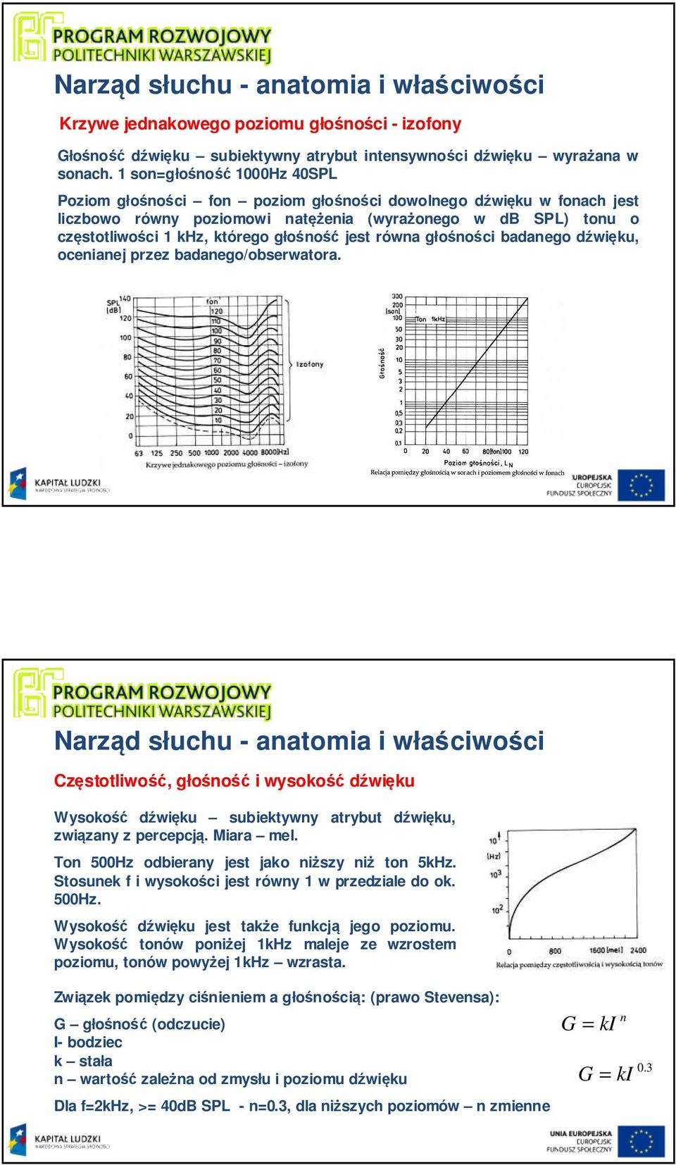 głośność jest równa głośności badanego dźwięku, ocenianej przez badanego/obserwatora.