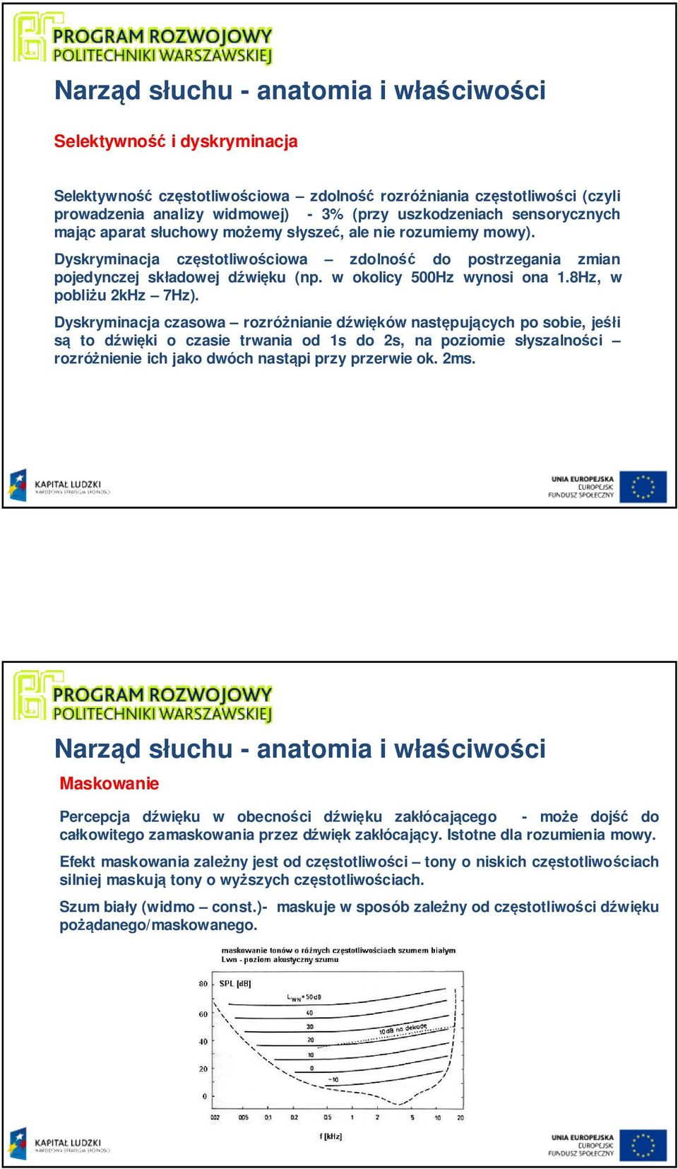 w okolicy 500Hz wynosi ona 1.8Hz, w pobliżu 2kHz 7Hz).