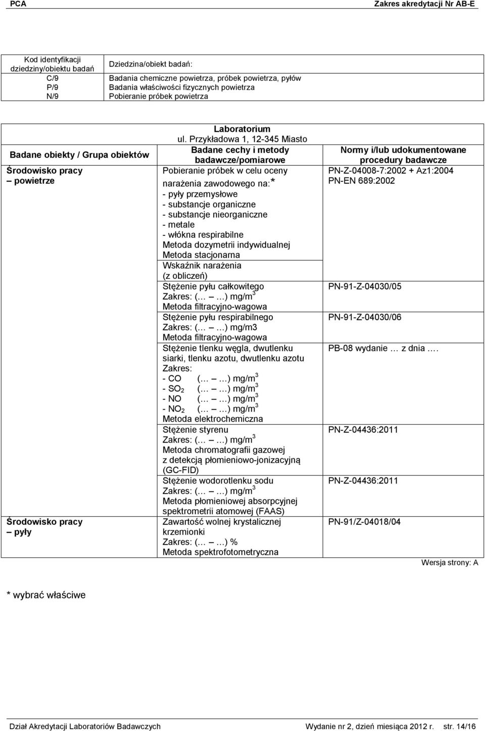 pyłu całkowitego Zakres: ( ) mg/m 3 Metoda filtracyjno-wagowa Stężenie pyłu respirabilnego Zakres: ( ) mg/m3 Metoda filtracyjno-wagowa Stężenie tlenku węgla, dwutlenku siarki, tlenku azotu, dwutlenku