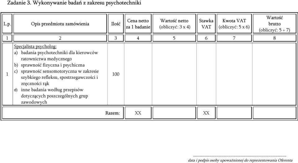Opis przedmiotu zamówienia Ilość Cena netto za 1 badanie Wartość netto (obliczyć: 3 x 4) Stawka VAT Kwota VAT (obliczyć: 5 x 6) Wartość brutto