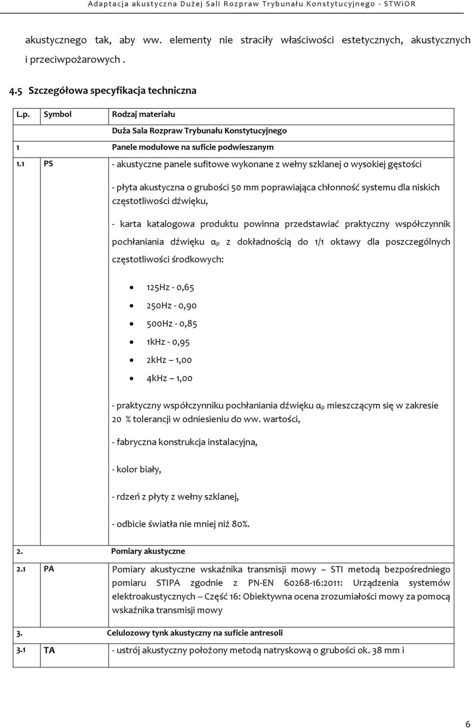 1 PS - akustyczne panele sufitowe wykonane z wełny szklanej o wysokiej gęstości - płyta akustyczna o grubości 50 mm poprawiająca chłonność systemu dla niskich częstotliwości dźwięku, - karta