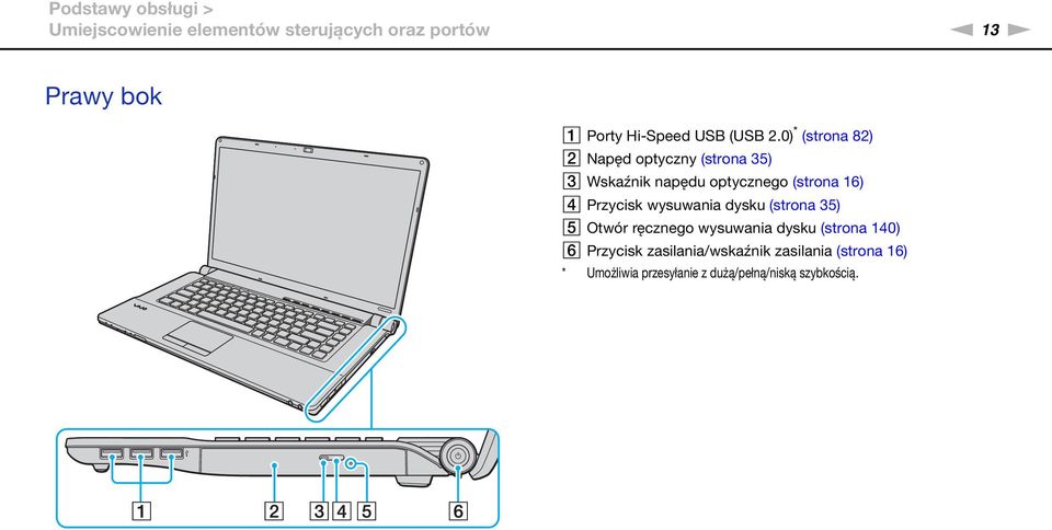 0) * (strona 82) B apęd optyczny (strona 35) C Wskaźnik napędu optycznego (strona 16) D Przycisk